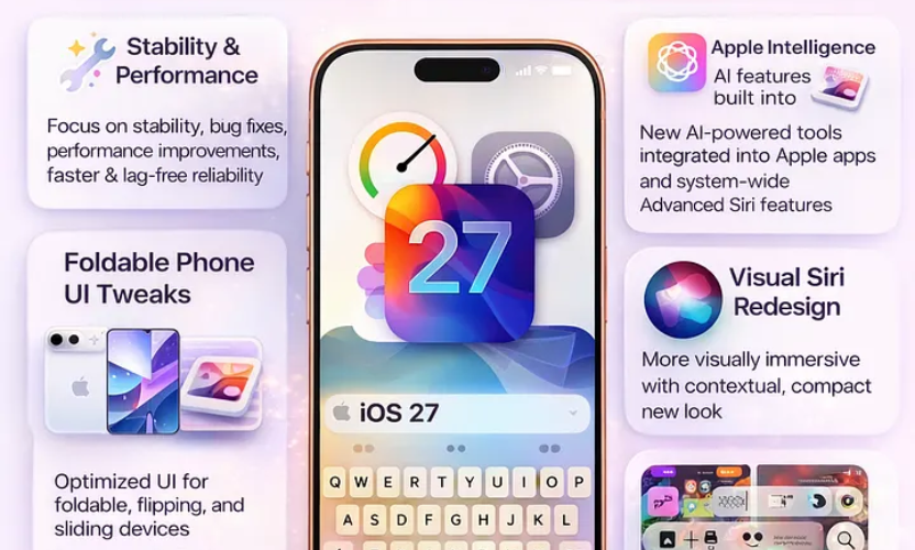 iOS 20 new AI features interface Apple