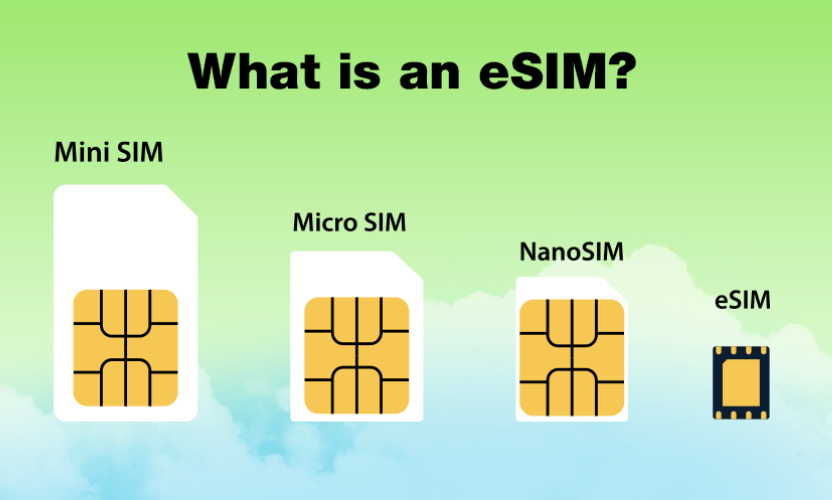 How eSIM technology works without physical SIM card