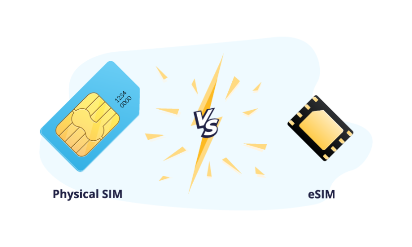 Smartphone using eSIM technology for digital network activation