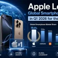 Apple Leads Global Smartphone Market in Q1 2026 for the First Time