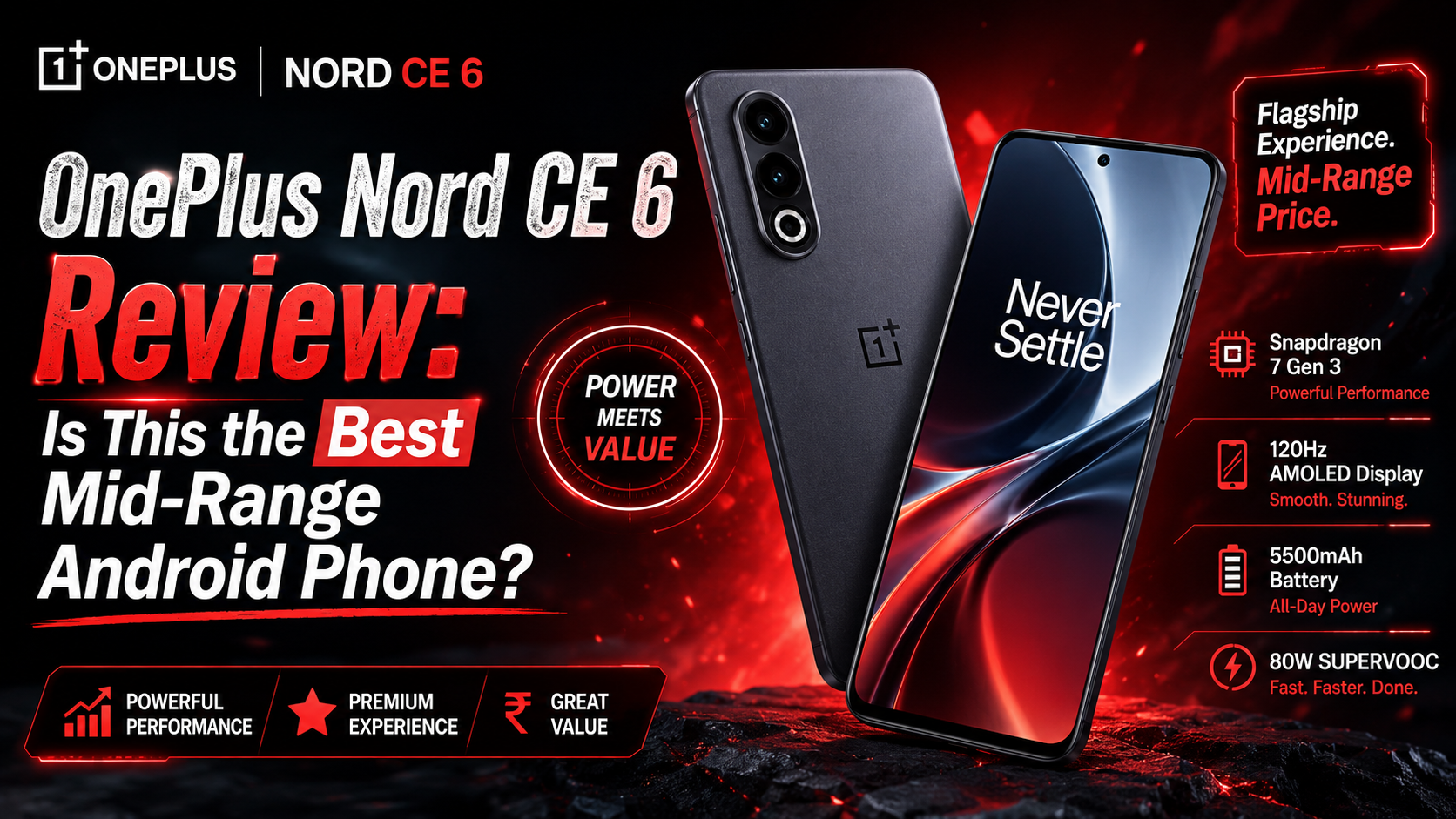 OnePlus Nord CE 6 display and design review