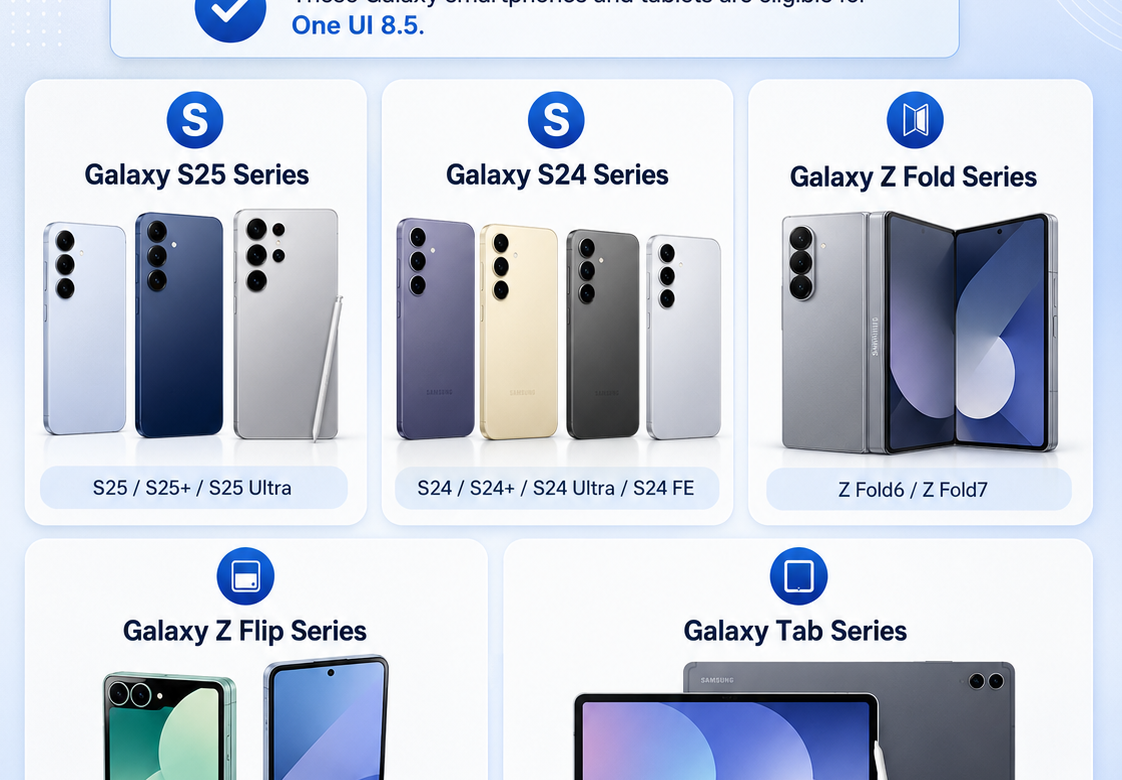 Samsung One UI 8.5 Update: Eligible Devices, AI Features and How to Install