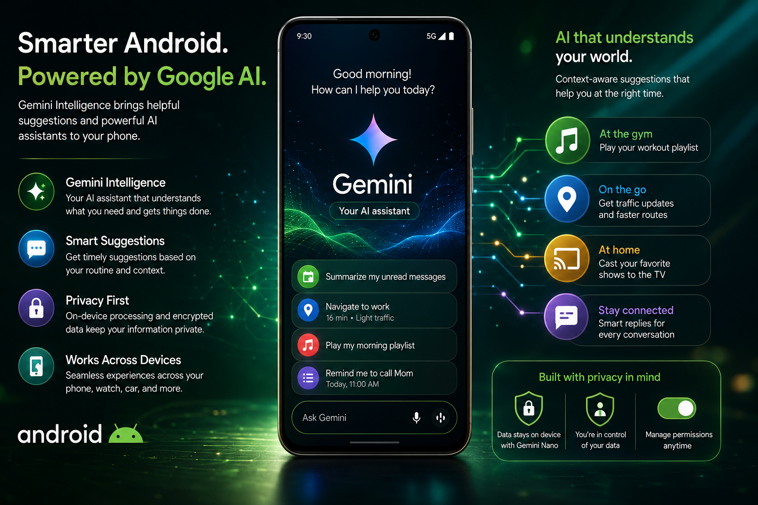 Smarter Android powered by Google AI with Gemini Intelligence, smart suggestions, and privacy-first features
