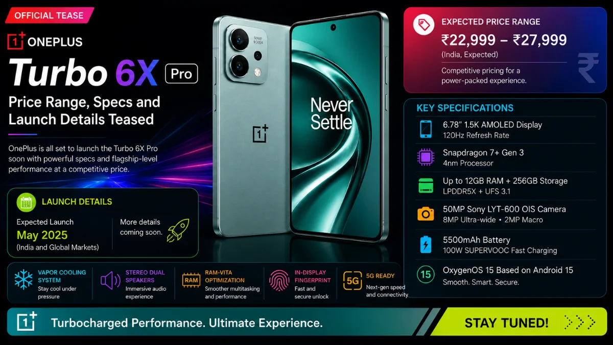OnePlus Turbo 6X Pro launch details and colour options