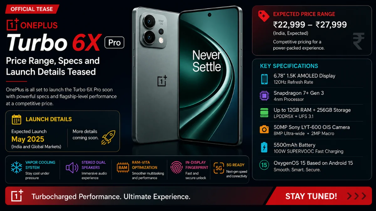 OnePlus Turbo 6X Pro phone with large battery and display