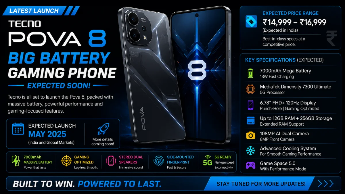 Tecno Pova 8 launch with display and battery details