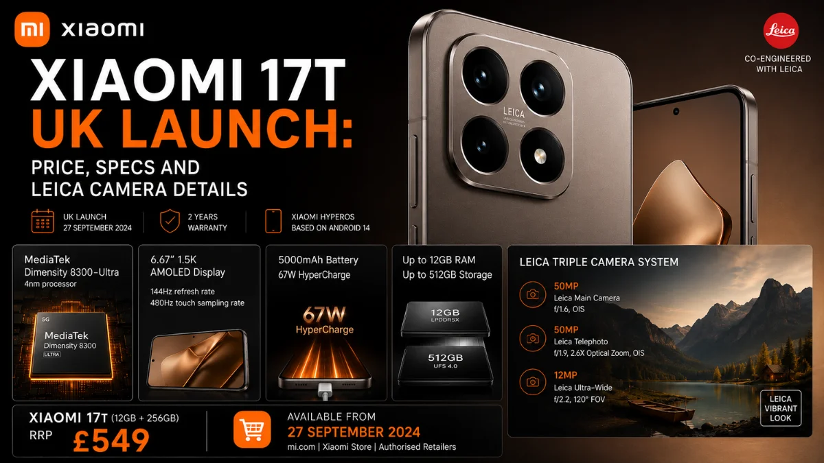 Xiaomi 17T camera close-up with 5x telephoto zoom, large battery and UK price details