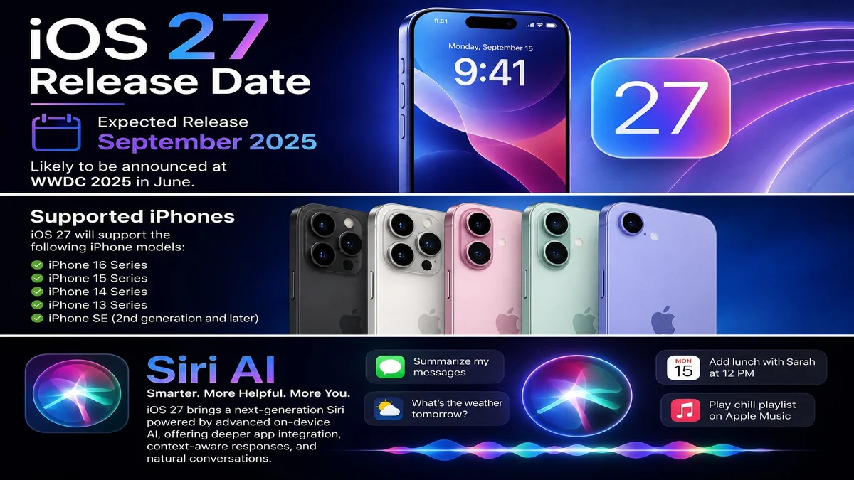 iPhone showing iOS 27 Siri AI features and WWDC 2026 update design
